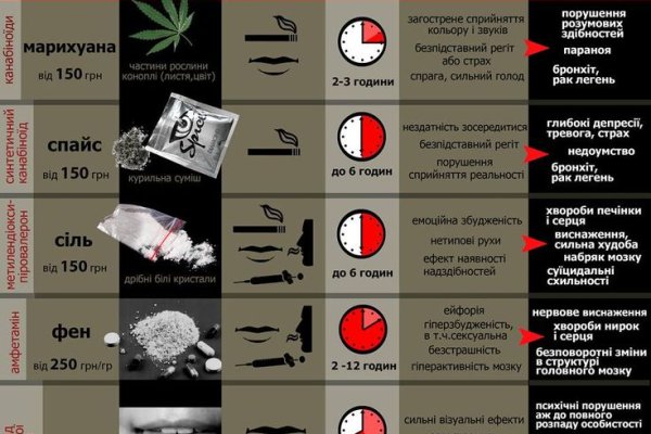 Кракен сайт вход официальный зеркало