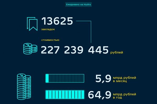 Магазин кракен дарк