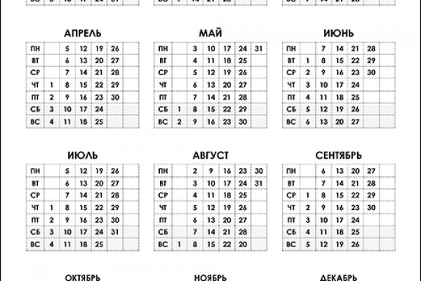 Сайты продаж наркотиков