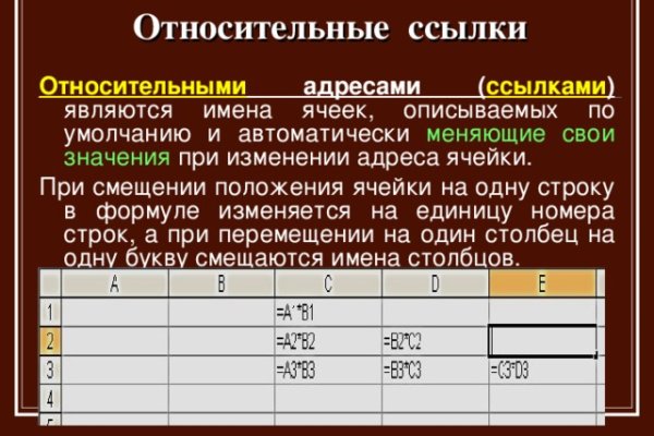 Рабочий сайт kraken