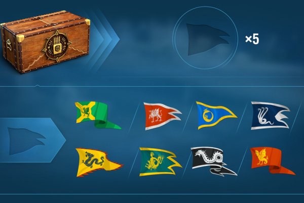 Скрытый интернет как войти