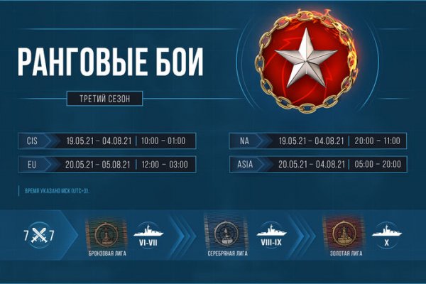 Что за кракен маркет