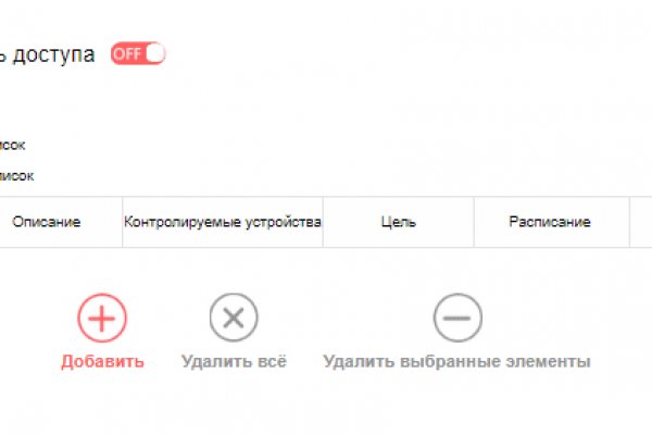 Кракен телеграмм магазин