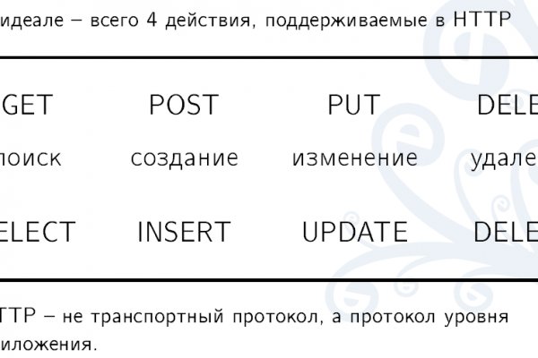 Как вывести деньги с кракена тор