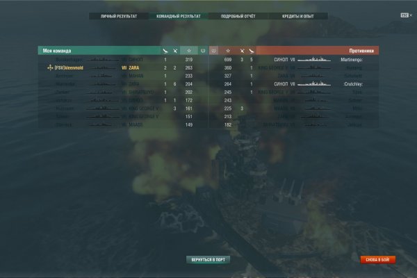 Кракен сайт 2krnk