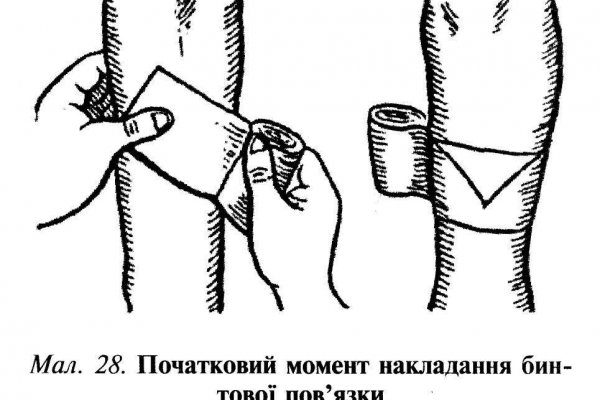 Кракен это современный даркнет