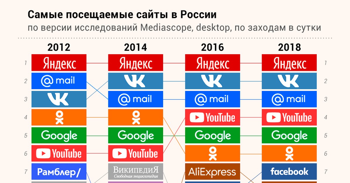 Вход в кракен чтобы купить меф